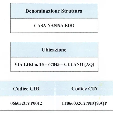 Appartamento Casa Nanna Edo *